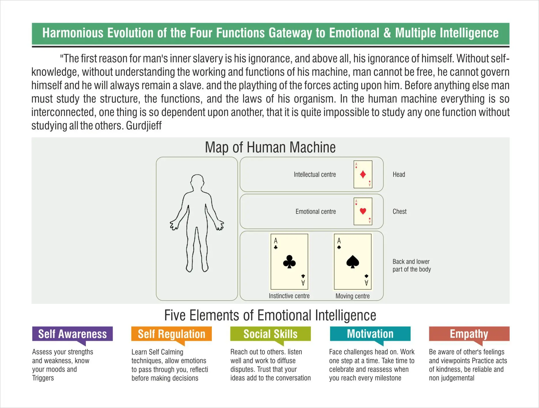 Helix Academy image 3