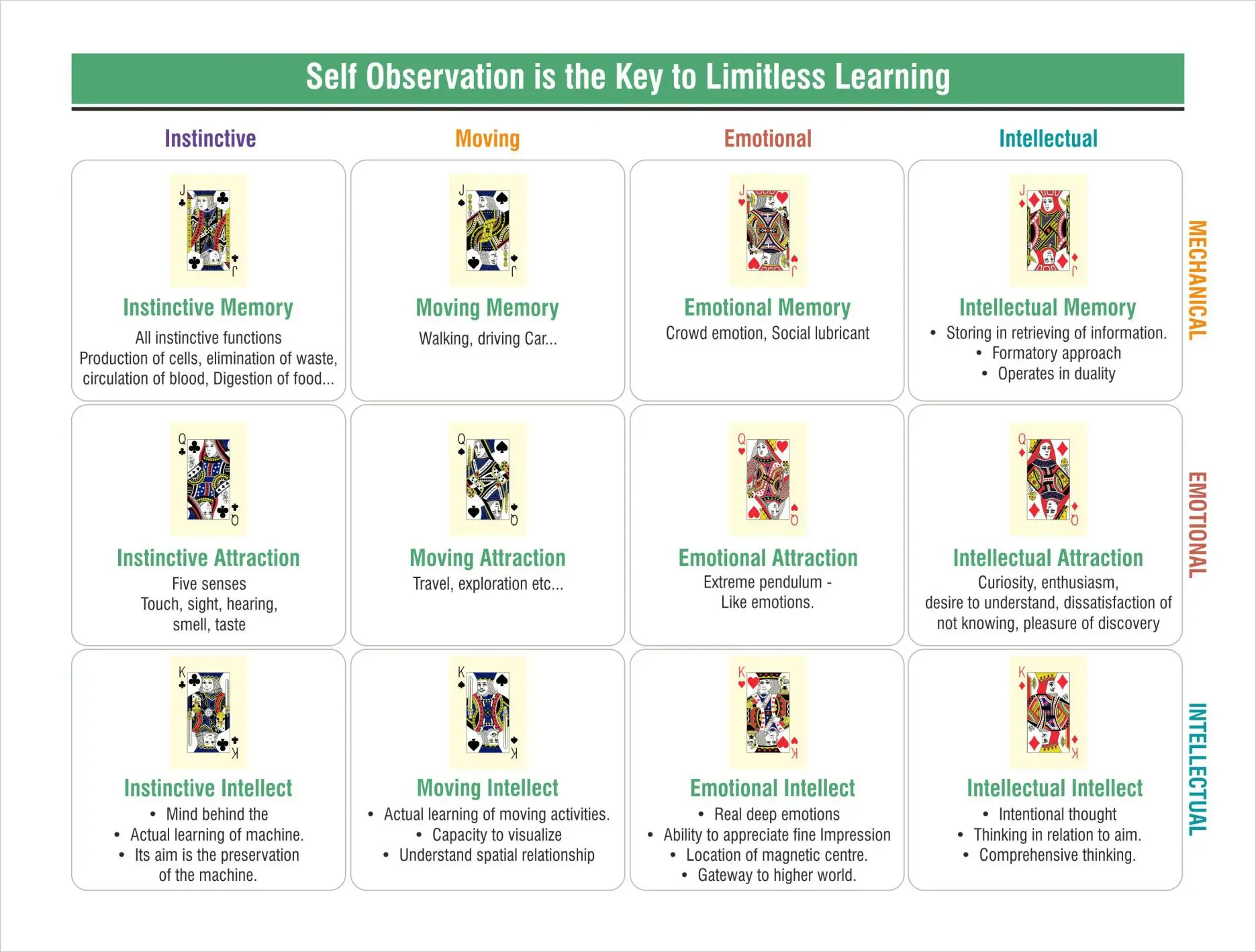 Helix Academy image 4